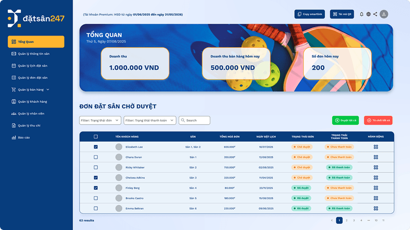 Dashboard Screenshot